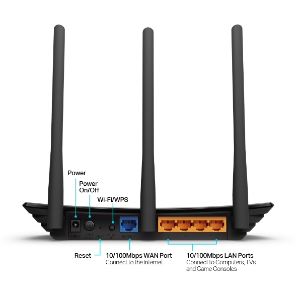 ROUTER TP LINK INALÁMBRICO N A 450 MBPS TL-WR940N - Imagen 2