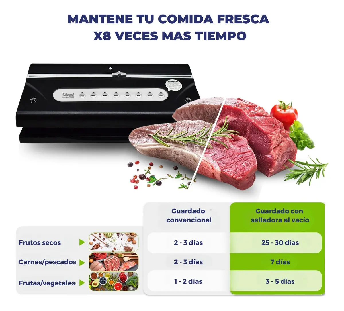 SELLADORA AL VACIO GLOBAL VACSEALER-1688 - Imagen 6