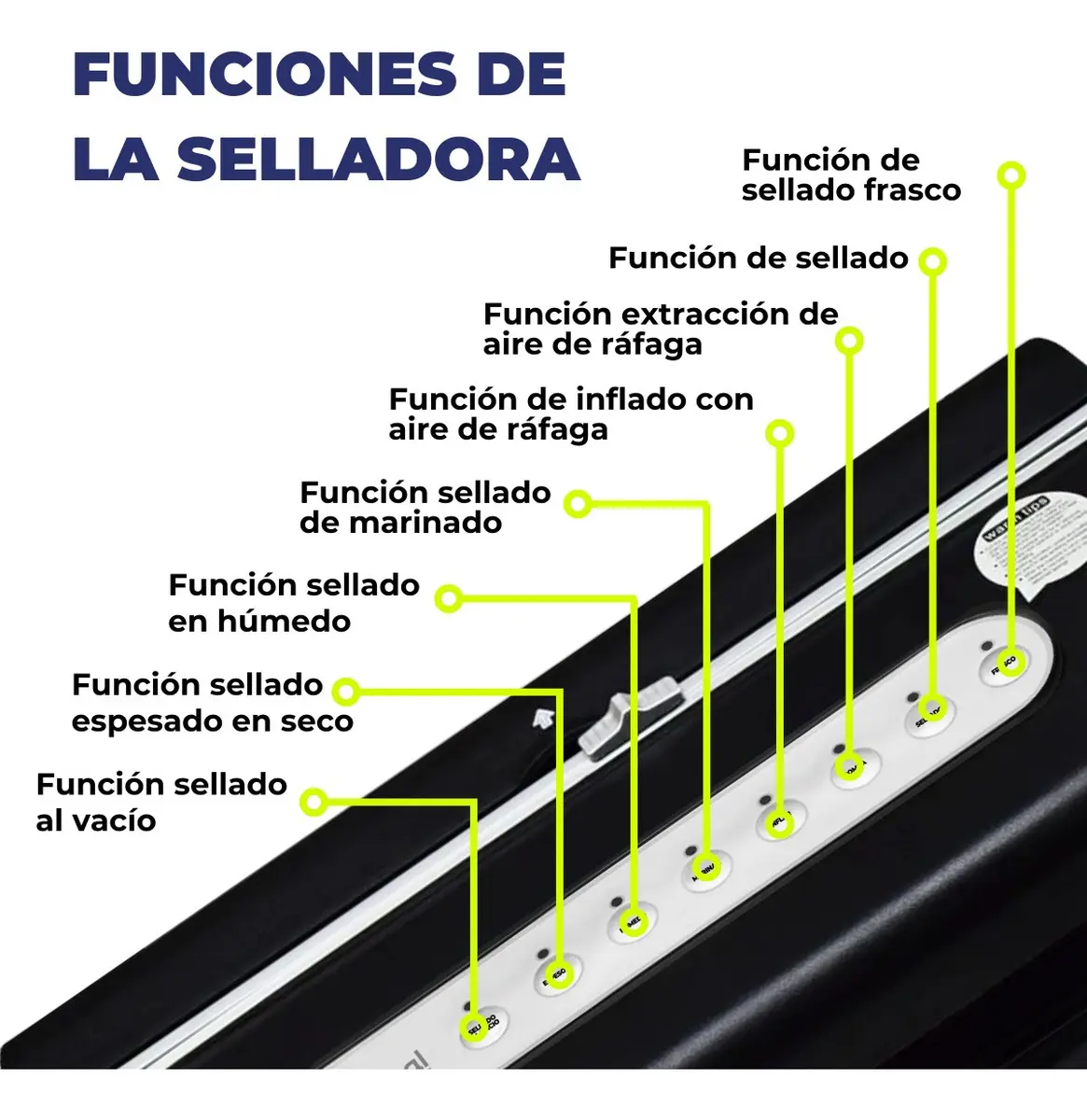 SELLADORA AL VACIO GLOBAL VACSEALER-1688 - Imagen 5