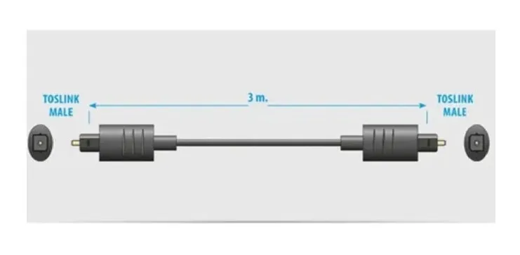 CABLE ÓPTICO DIGITAL AUDIO FIBRA 1.5 MTS ONE FOR ALL - Imagen 2